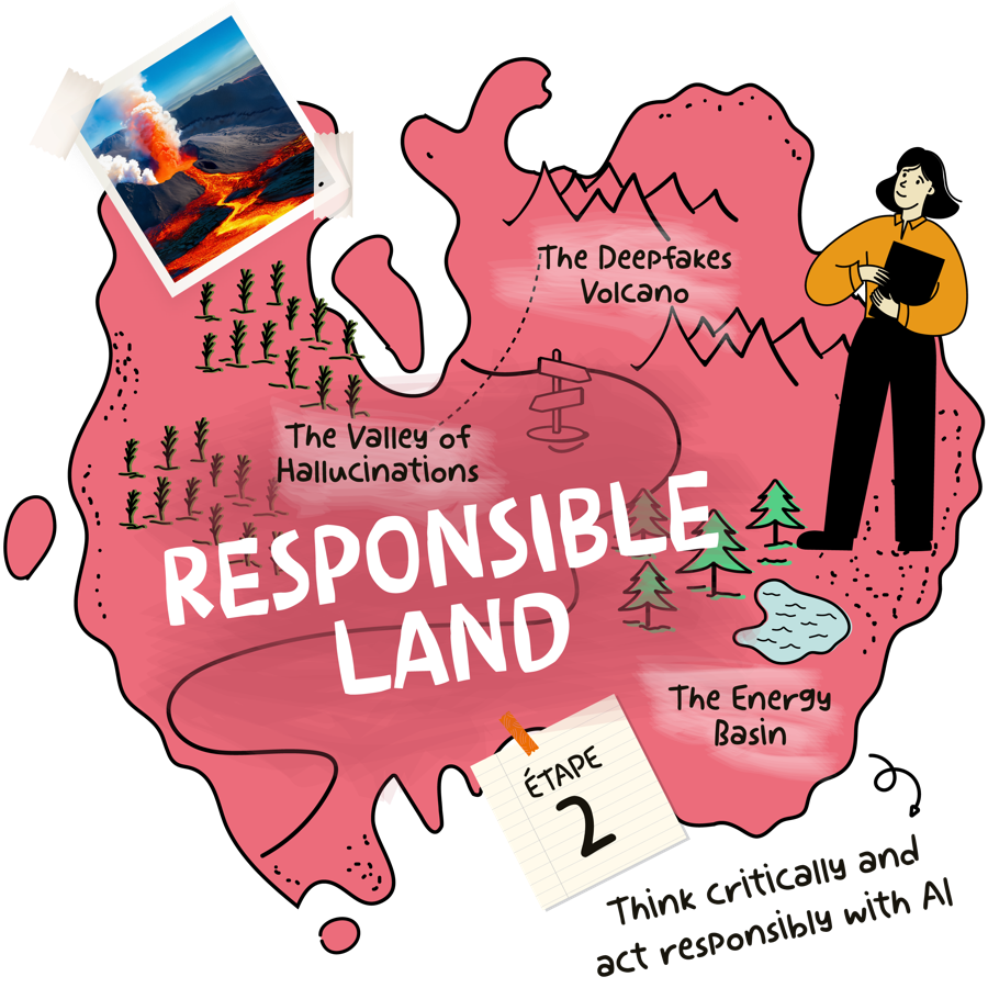 Responsible Land – Step 2