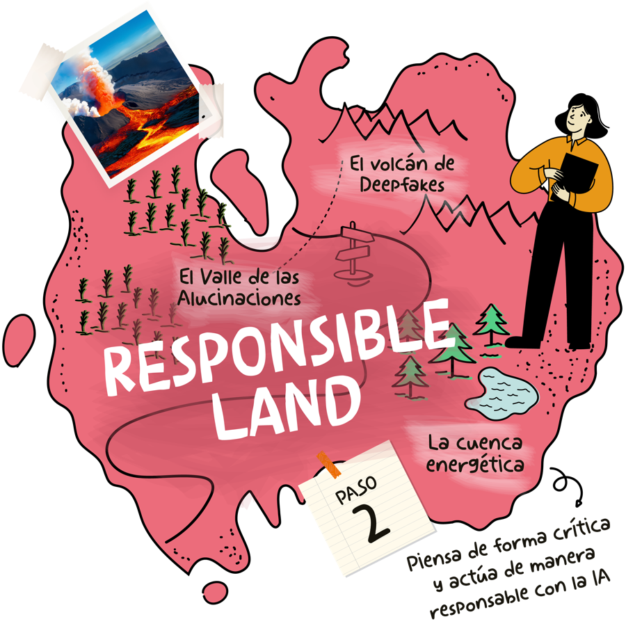 Responsible Land – Paso 2