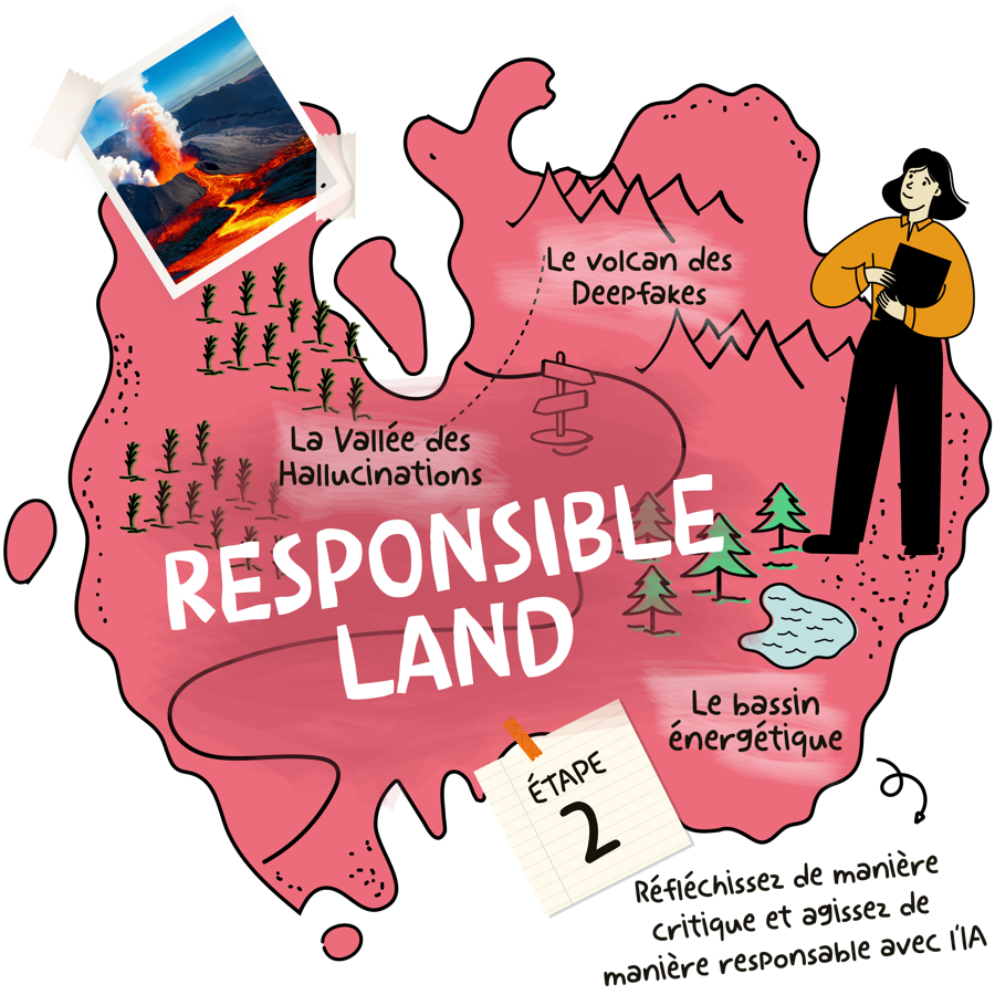 Responsible Land – Étape 2